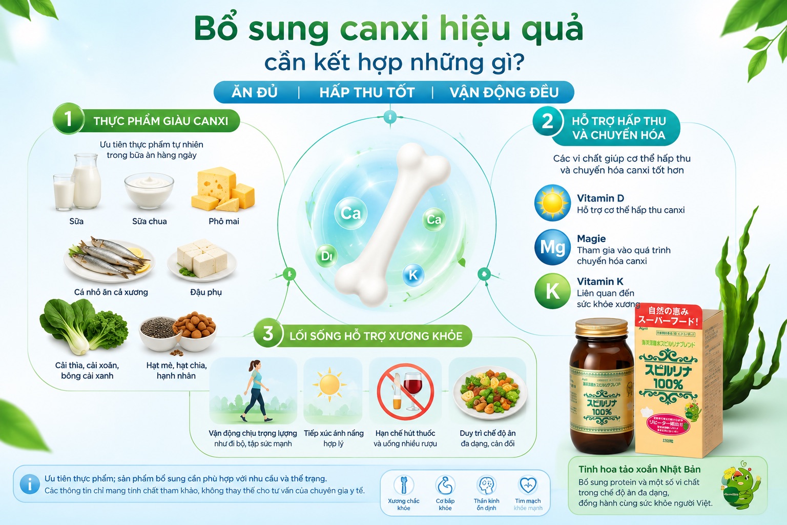 thiếu canxi bị gì