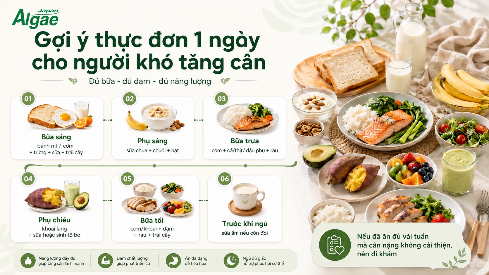 ăn nhiều mà không tăng cân