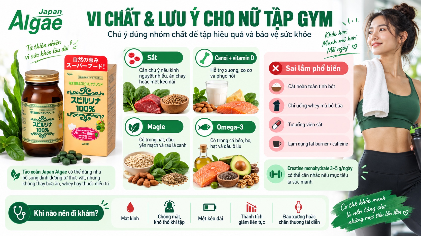 Phụ nữ tập gym