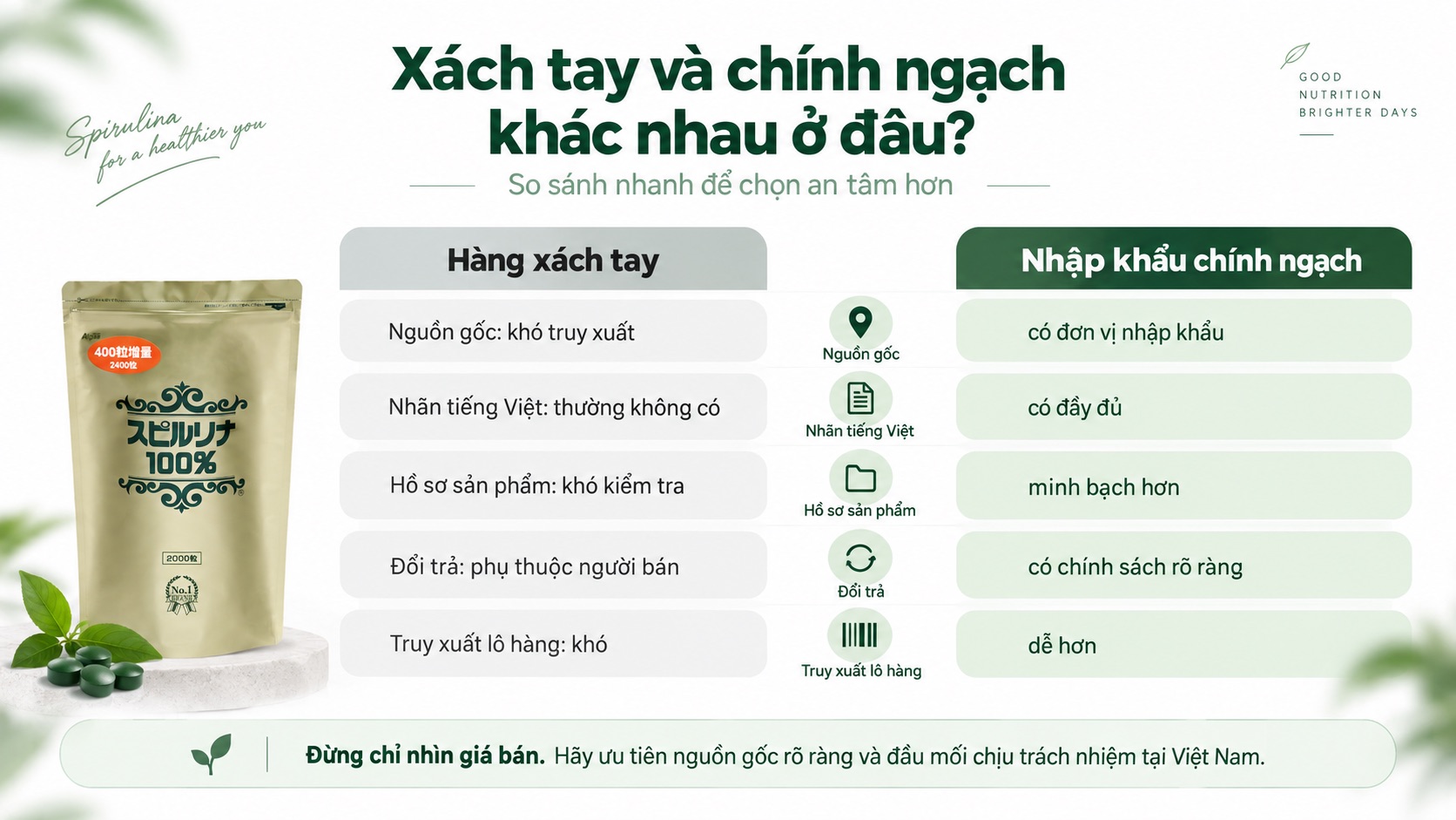 Tảo xoắn Nhật Bản xách tay