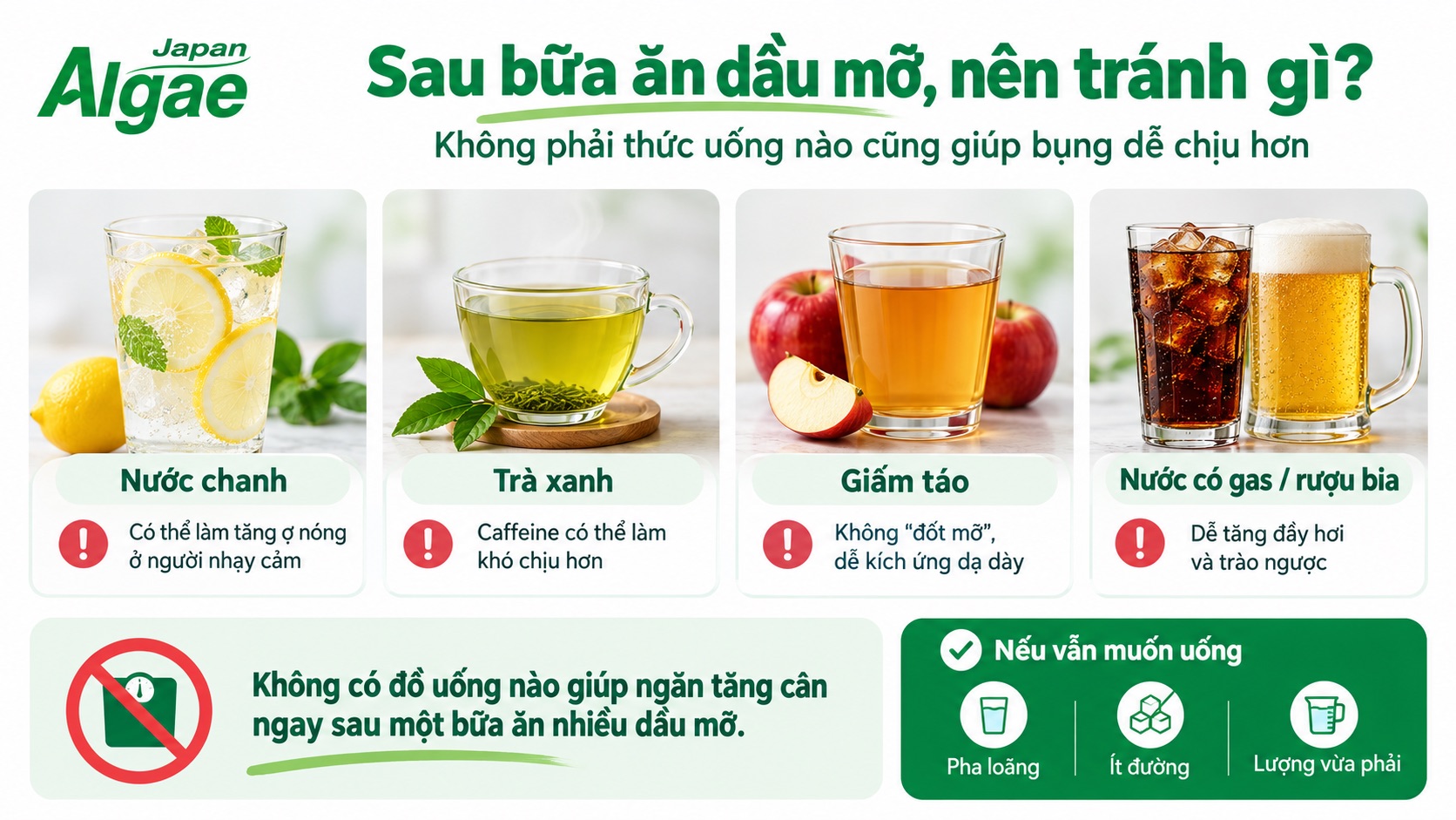 Uống gì sau khi ăn nhiều dầu mỡ