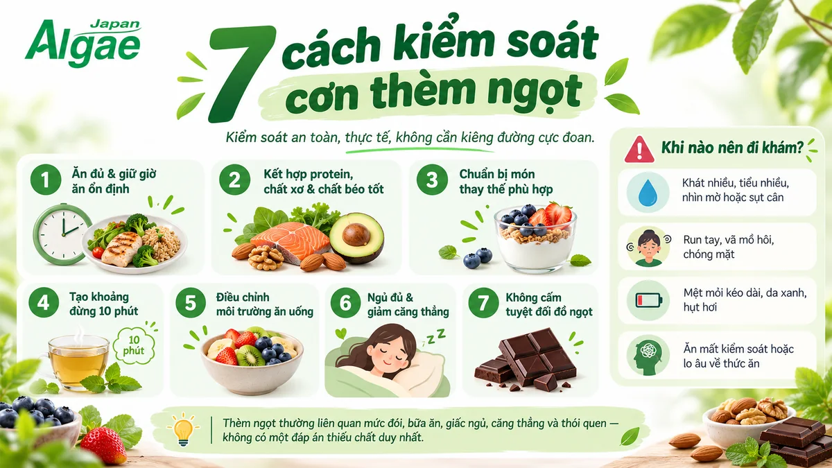 Infographic tổng hợp 7 cách kiểm soát cơn thèm ngọt