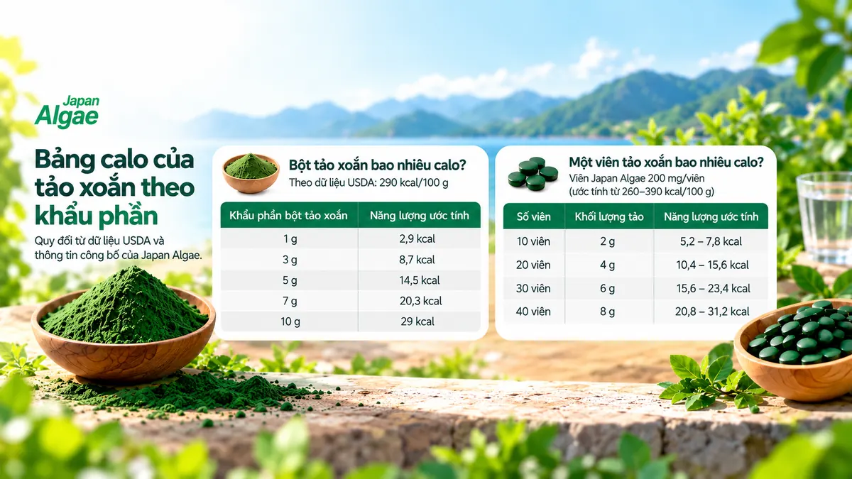 Bảng calo của bột và viên tảo xoắn theo từng khẩu phần