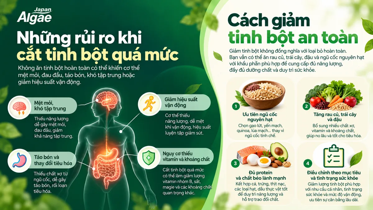 Rủi ro khi cắt tinh bột quá mức và cách giảm tinh bột an toàn