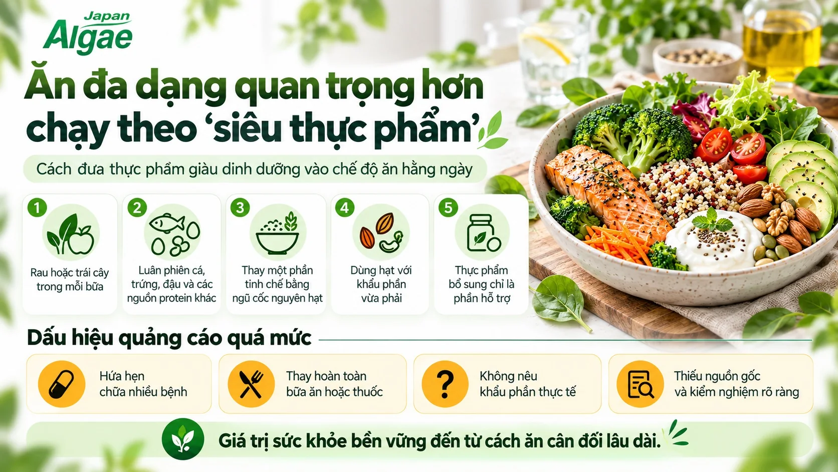 Infographic gợi ý cách ăn đa dạng và dấu hiệu quảng cáo siêu thực phẩm quá mức